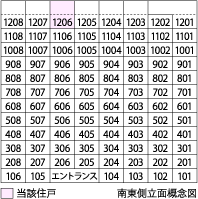 側立面概念図