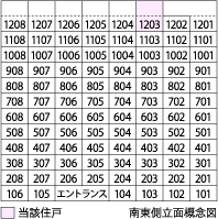 側立面概念図