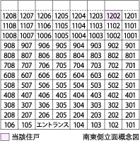 側立面概念図