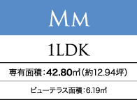 MM 1LDK