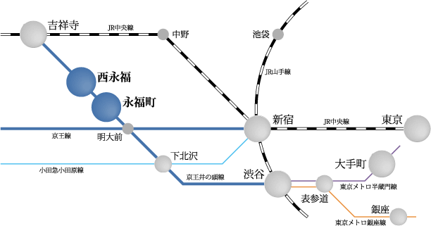 アクセスマップ