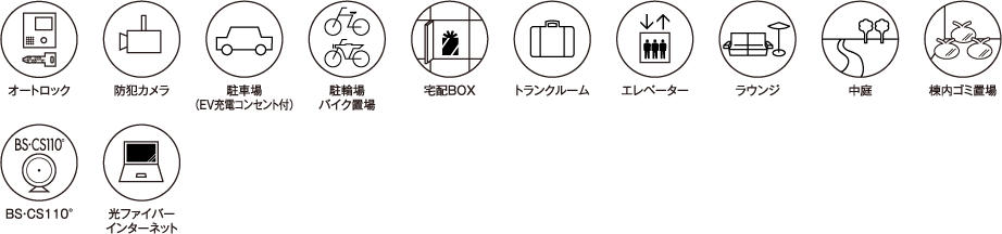 共用部設備