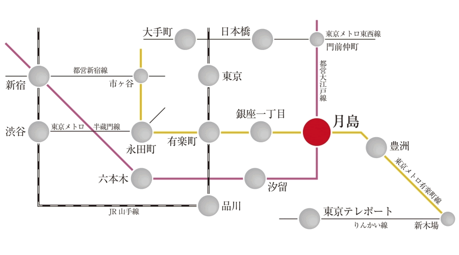 路線図