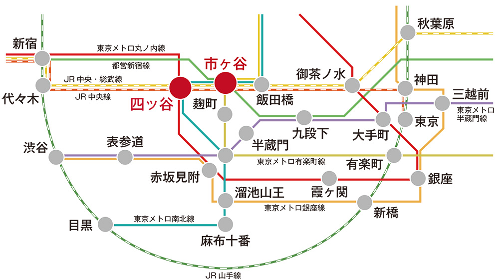 交通アクセス