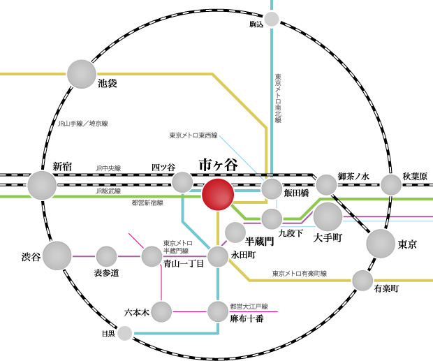 アクセスマップ