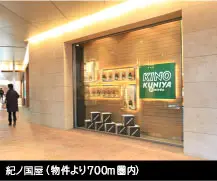 紀ノ国屋（約540m・徒歩7分）
