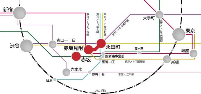 アクセスマップ