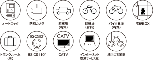 共用部設備