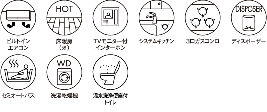 専有部設備