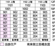 立体概念図