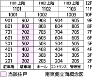 立体概念図