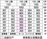 立体概念図