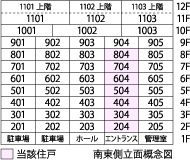 立体概念図