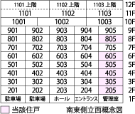 立体概念図