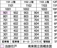 立体概念図