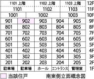 立体概念図