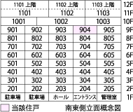 立体概念図