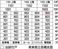 立体概念図