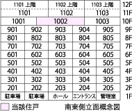 立体概念図