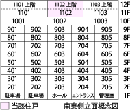立体概念図