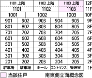 立体概念図