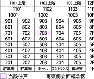 立体概念図