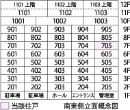 立体概念図