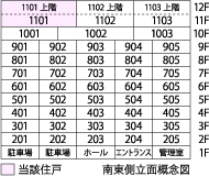 立体概念図