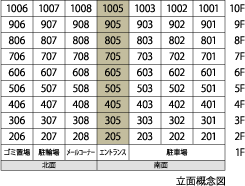 立面概念図