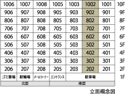 立面概念図