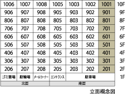 立面概念図