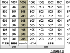 立面概念図