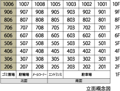 立面概念図