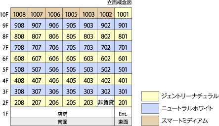 立面概念図