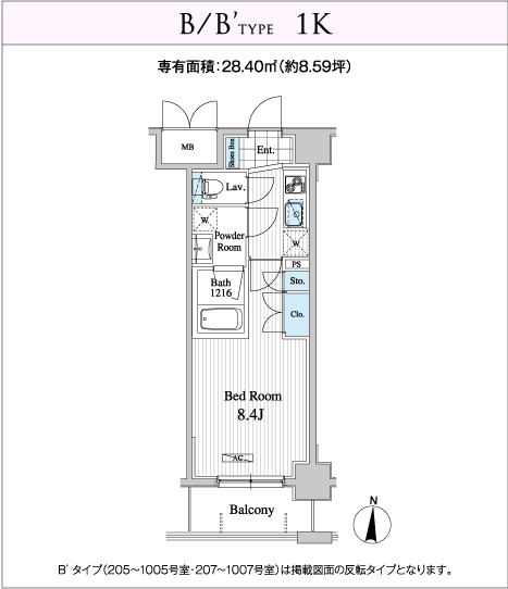 B/B’type  1K 専有面積：28.40㎡（約8.59坪）