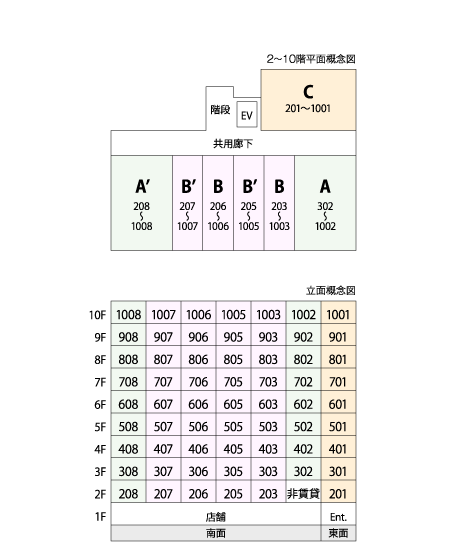 2～10階平面概念図