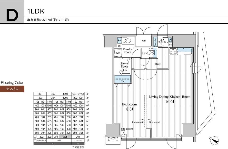 Dtype 1LDK