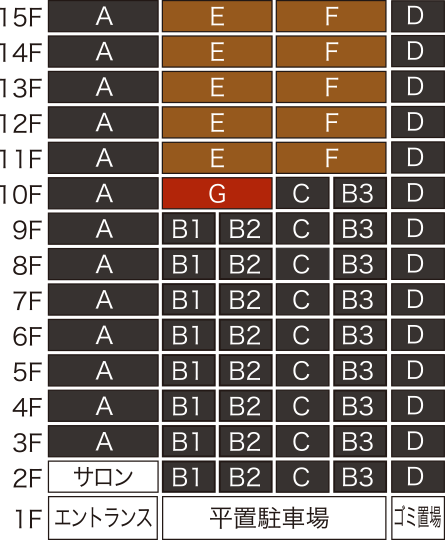 立面概念図