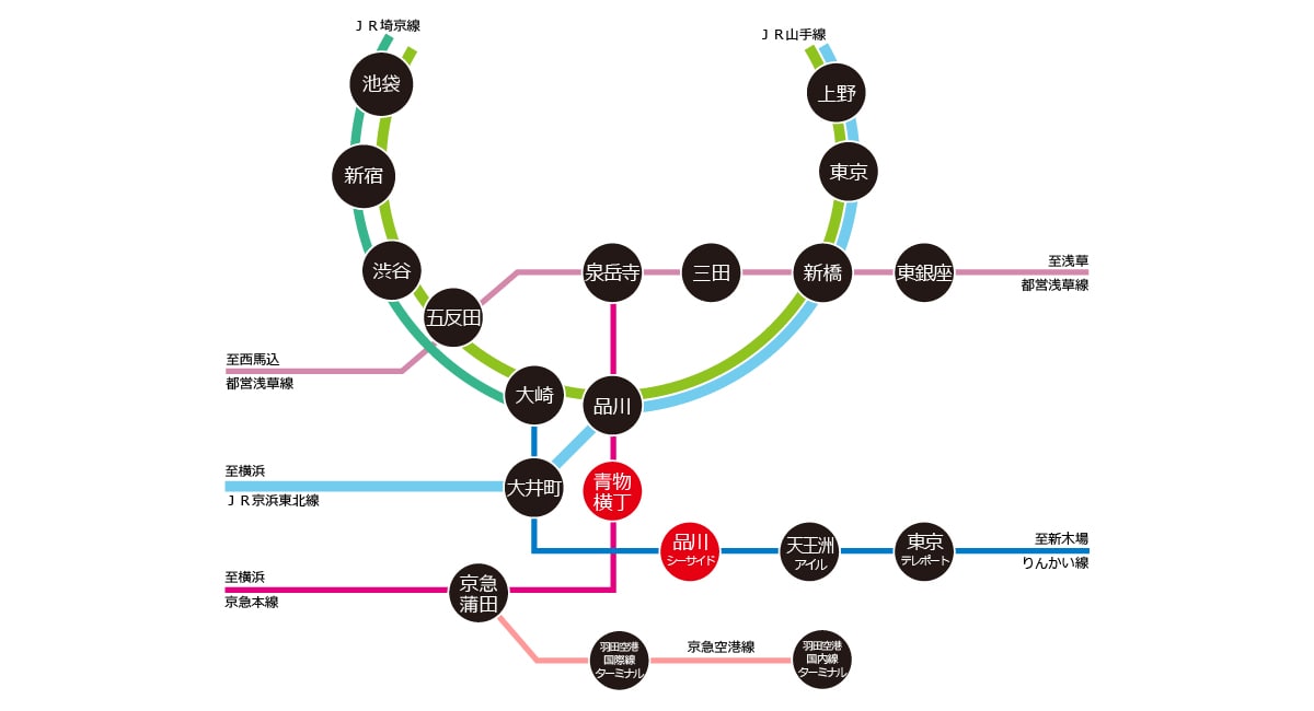 路線図