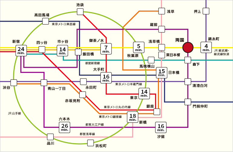 路線図