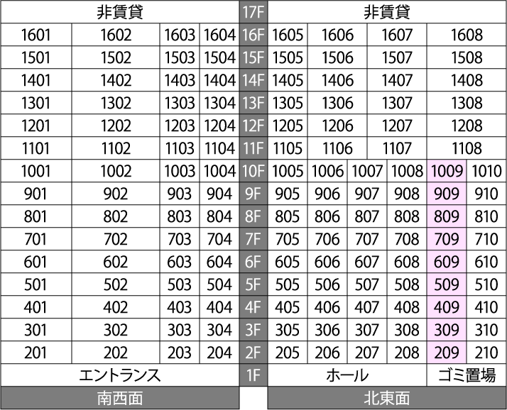 立面概念図