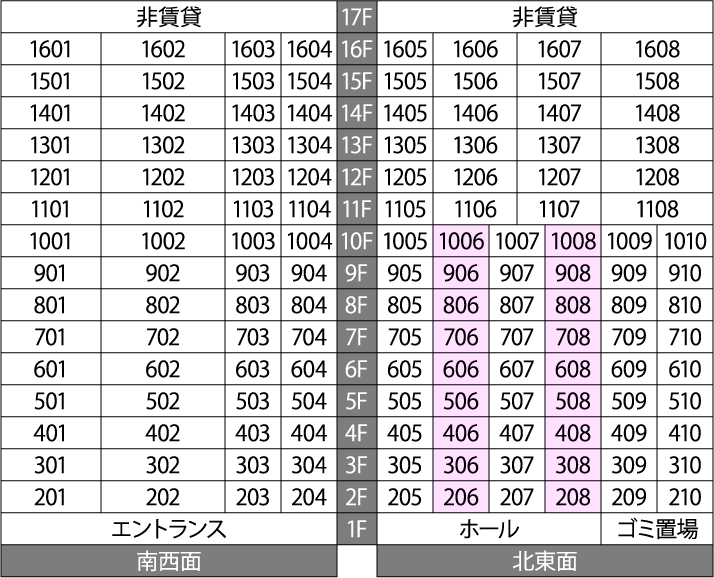 立面概念図