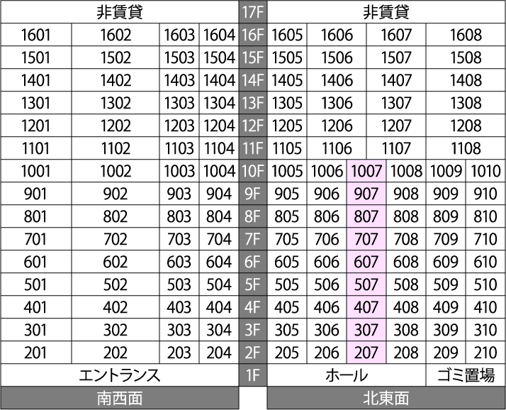 立面概念図