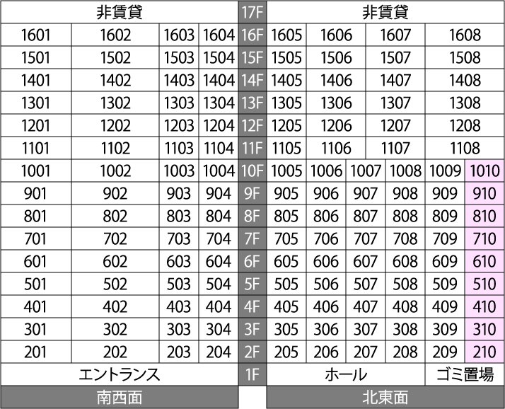 立面概念図