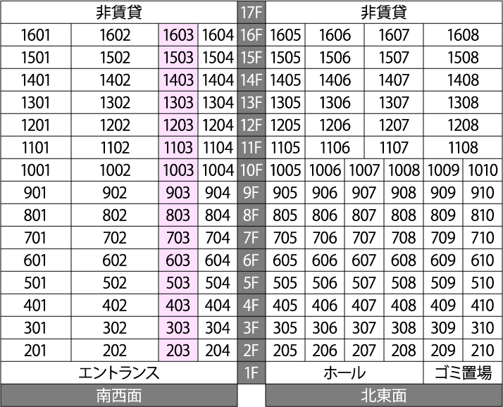 立面概念図