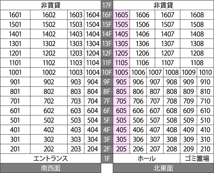 立面概念図
