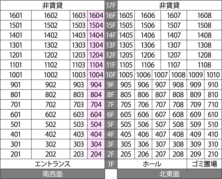 立面概念図