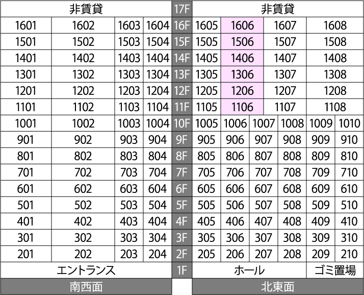 立面概念図