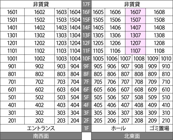 立面概念図