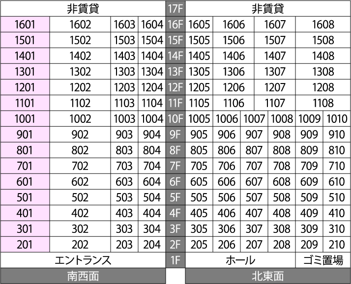 立面概念図